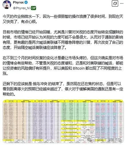 以太坊市场观察：当心这波过山车行情