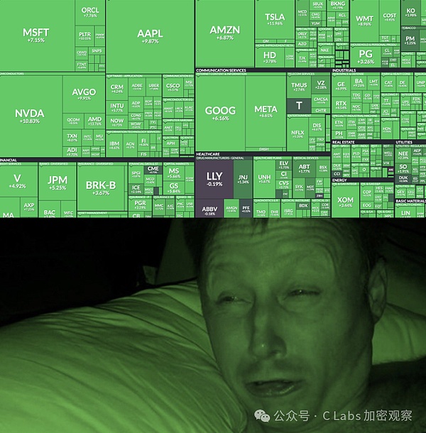 比特币多头乏力：38000美元关口为何屡攻不破？