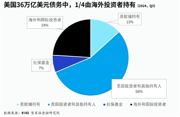 MATIC强势突破0.8美元关口：一场蓄谋已久的价值回归