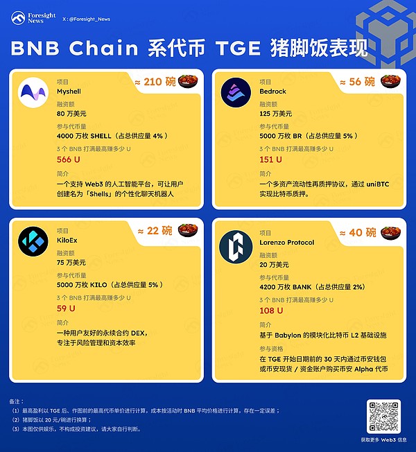 比特币ETF的魔幻现实：通过不如不通过？