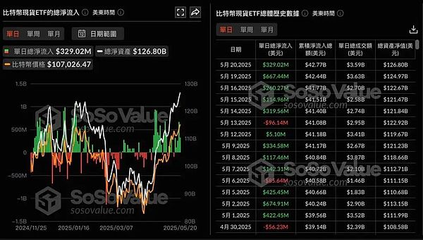 孙宇晨：一个币圈行为艺术家的浮沉录