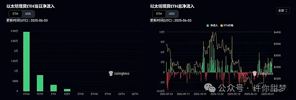 重磅！NFTScan全面拥抱Scroll生态，开启NFT数据服务新篇章