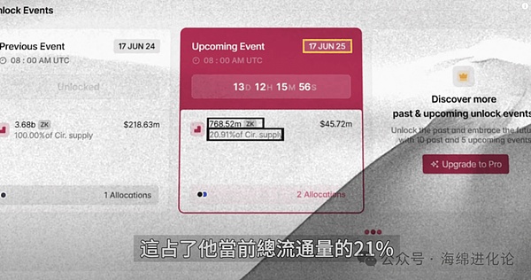 2024-2027加密牛市：一场充满变数的财富盛宴