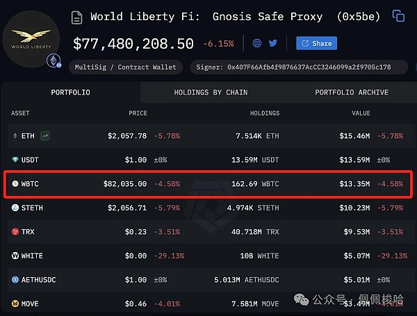 美国政界对加密货币监管的激烈辩论：一场关于反恐与金融创新的拉锯战