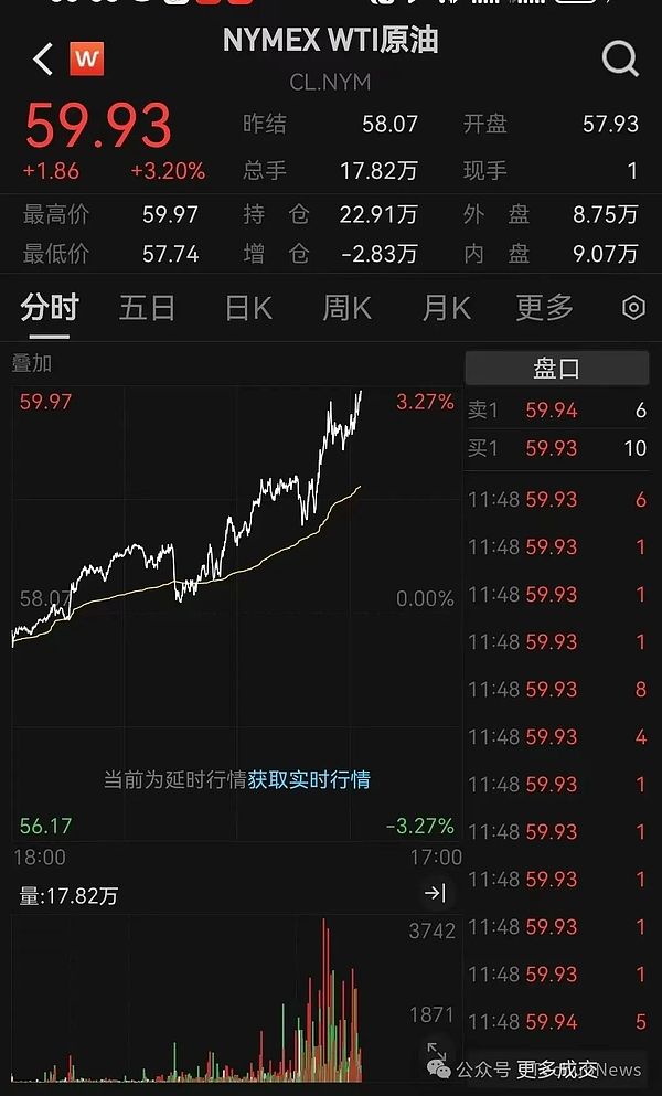 解密社交产品的底层逻辑：情感连接VS影响力游戏
