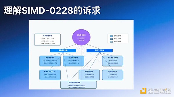 比特币减半倒计时：普通投资者的最后窗口期
