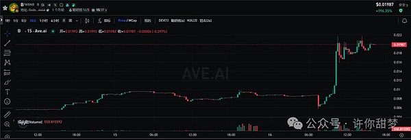 越南加密货币合法化之路：一部跌宕起伏的数字经济转型史