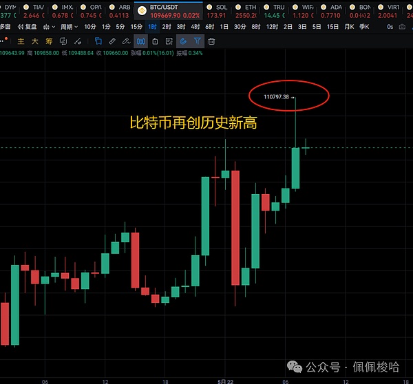 加密市场风云突变：比特币摇摇欲坠，OKB异军突起，机会与风险并存