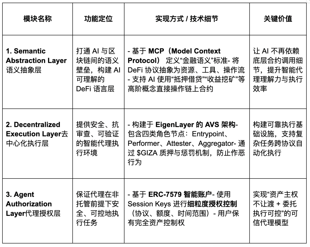 美联储降息：一场即将到来的金融大戏，你准备好了吗？