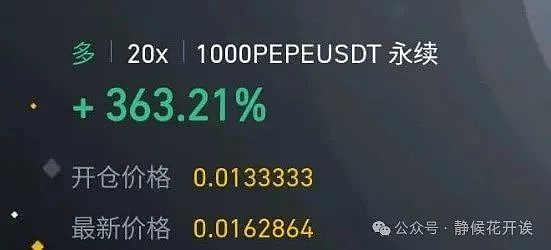 当比特币遇上NFT：网络交易费暴增背后的疯狂