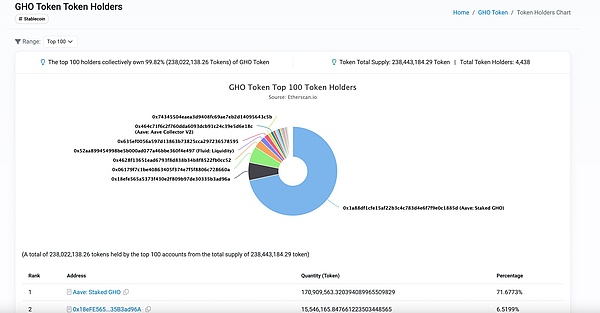 40万玩家的Web3跑酷游戏空投来袭！下一个迪士尼雏形已现？