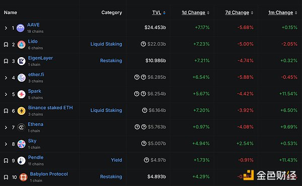 10月2日加密货币合约市场观察：BTC和ETH的关键点位剖析