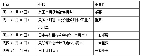 2023年区块链赛道最火热的火车头项目：Trains深度解析