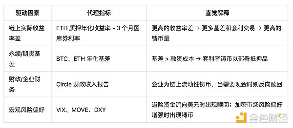 9.12市场观察：投资决策中的心理博弈