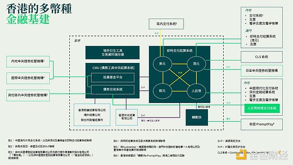 加密货币周观察：以太坊王者归来，美国监管释放重磅信号