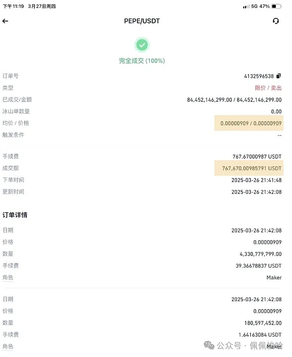 狗狗币能否重返0.1美元？市场给出的这些信号值得关注