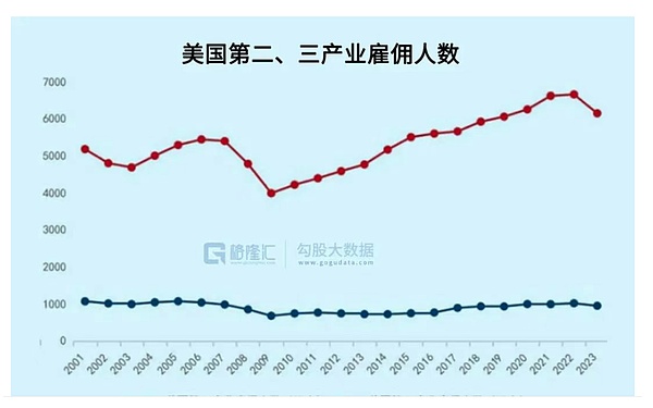 比特币的十字路口：暴风雨前的宁静预示着什么？