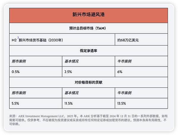 以太坊今晚能否创下历史新高？关键看2075美元这个位置