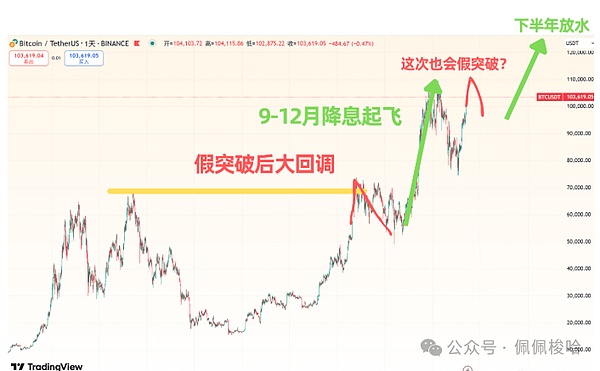 探索TON生态：从加密钱包到NFT市场的未来图景
