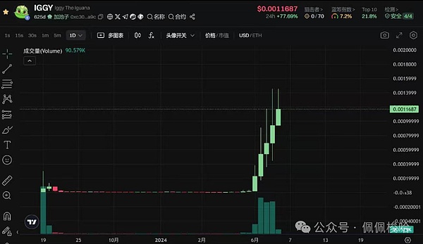 Starknet生态的「GMX接班人」来了？Satoru能否引爆衍生品市场新浪潮？