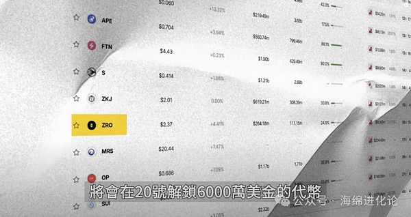 深夜观察：比特币三浪下跌开启，以太坊反弹恐成泡影