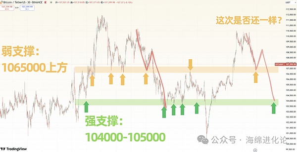 稳定币热潮下的冷思考：专用链到底有没有未来？
