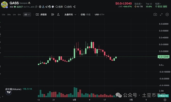 美国联手盟友切断哈马斯金融命脉，加密货币成重点打击对象