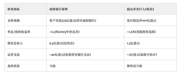 加密投资教母Melody He的投资哲学：Spartan如何在风口浪尖中保持定力