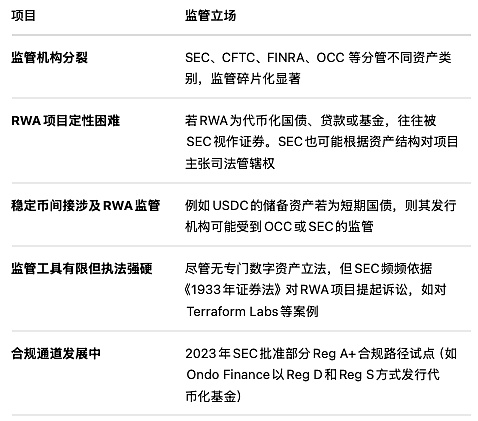 从加密神童到铁窗囚徒：SBF戏剧性坠落背后的警示
