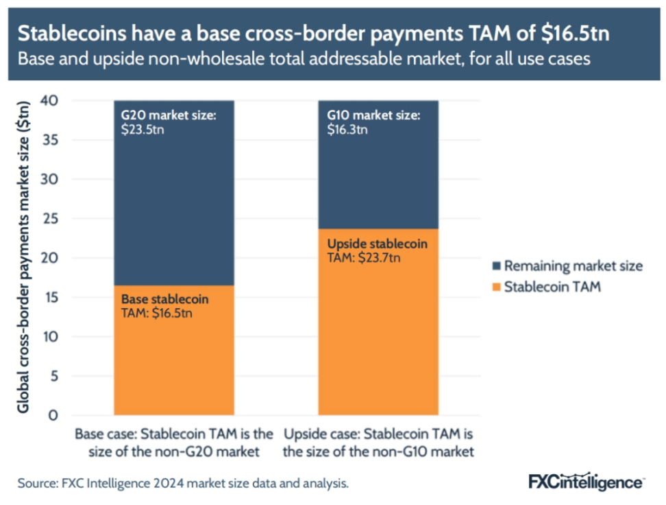 NFT市场周报：CryptoPunks强势反弹 迪士尼入场引发热议
