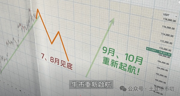 比特币迎来历史性时刻：华尔街大鳄为何集体押注加密市场？