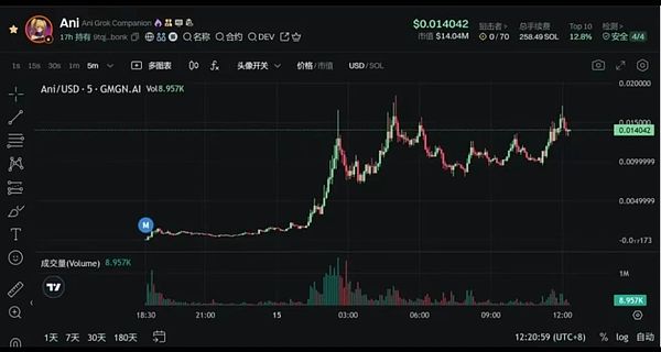 DePIN革命：重塑基础设施领域的三大创新视角