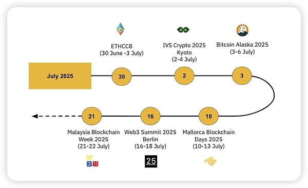 游戏巨头育碧的Web3突围战：从传统王者到区块链新兵的艰难转身