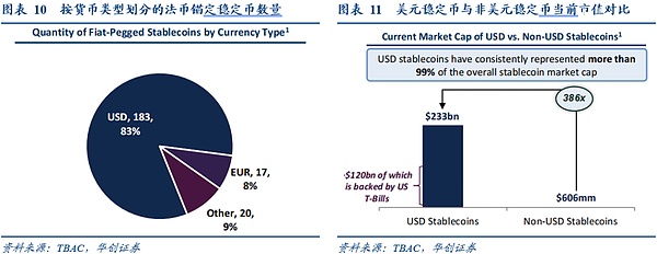 BIGTIME真能点燃链游热潮？老司机的投资避坑指南
