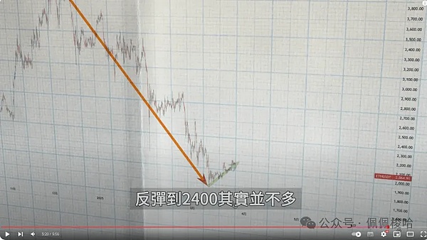 比特币再创新高后，市场狂欢能持续多久？卡尔达诺表现抢眼引热议