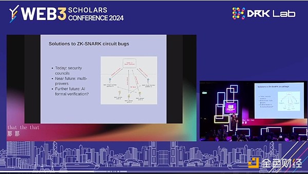 9月21日：比特币以太坊行情深度观察与实战建议