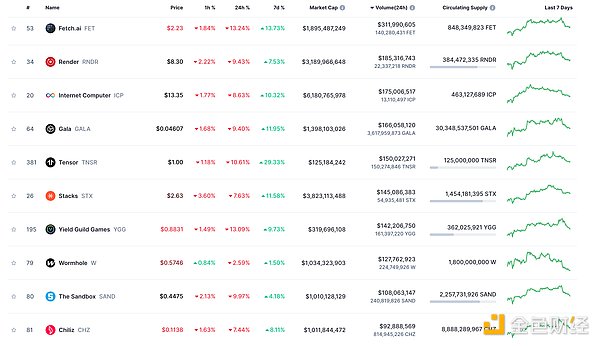 币圈三大潜力币种深度解析：XRP、XLM、SOL的投资机会