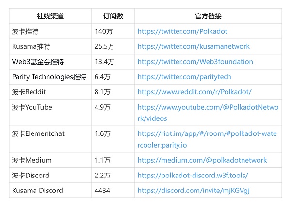 OpenAI开发者大会：一场充满戏剧性的科技革命现场