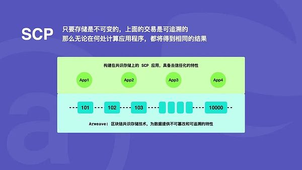 恭喜！昨日精准预测带来丰厚回报