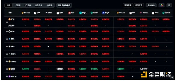 教育科技新纪元：Academic Labs与AsiaTokenFund强强联手，重塑未来学习体验