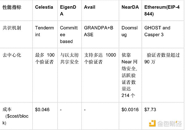 比特币10月行情展望：28,435美元目标价靠谱吗？