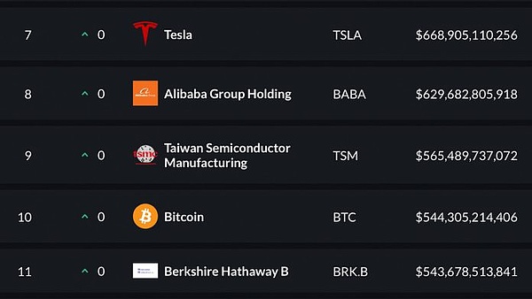 Grayscale胜诉SEC：一场可能改写加密货币历史的判决即将揭晓