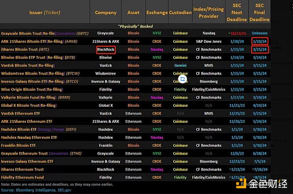 USDC老大亲口解密：稳定币到底是金融界的ATM机，还是未来货币的种子选手？