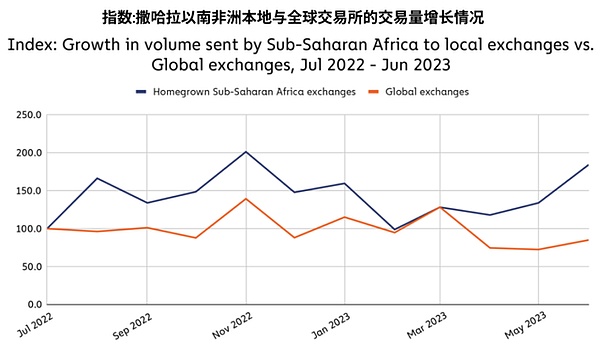加密货币市场惊魂夜：关键支撑位能否守住？