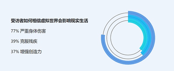 比特币或将迎来寒冬？深度解析2万美元关口的攻防战