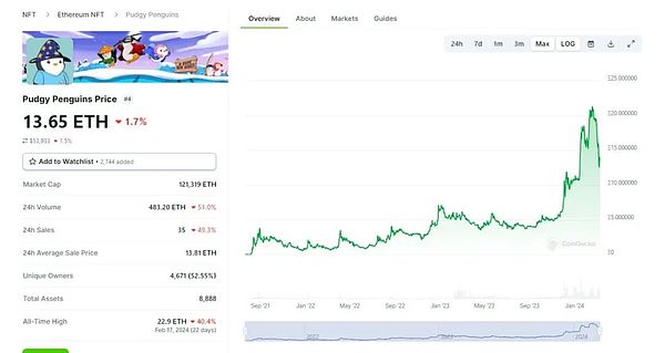 XRP逆势上涨11%：这场加密货币的翻身仗凭什么？