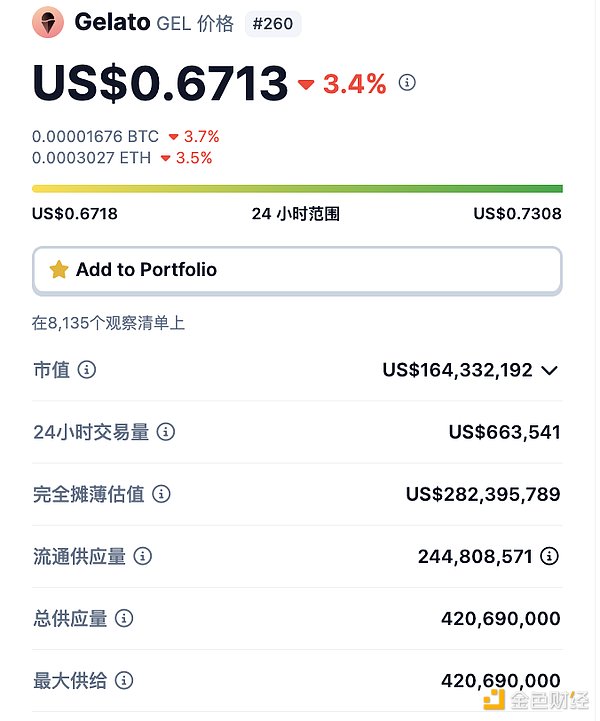 Meta Quest+订阅制：VR游戏的破局之道还是昙花一现？