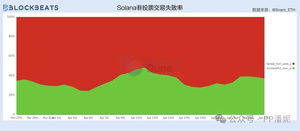 零知识证明：区块链世界的读心术正在重塑数字信任