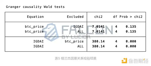 当比特币踢馆Visa：支付江湖要变天了吗？