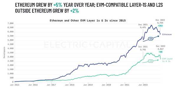 比特币ETF：一场金融创新的马拉松赛跑